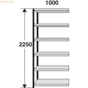 Kerkmann Regalfeld Stora 100 HxBxT 225x100x40cm 6 Böden ohne Rückwand