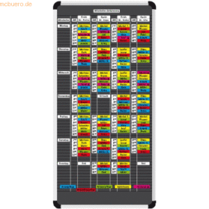 Ultradex Mitarbeiter-Zeitplanungsset Planrecord B620x1120mm für 1 Woch