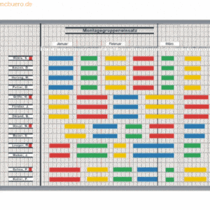 Ultradex Magnettafel rahmenlos mit Raster 5x12mm 155x1110 90 Planungsz