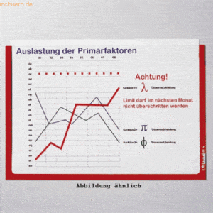 Ultradex Infotasche für DIN A5 hoch selbstklebend VE=1 Stück rot