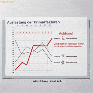 Ultradex Infotasche für DIN A5 hoch selbstklebend VE=1 Stück grau