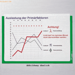 Ultradex Infotasche für DIN A5 hoch selbstklebend VE=1 Stück gelbgrün