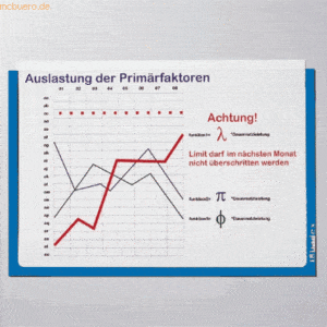 Ultradex Infotasche für DIN A5 quer selbstklebend VE=1 Stück blau