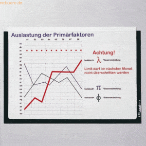 Ultradex Infotasche für DIN A5 quer selbstklebend VE=1 Stück schwarz