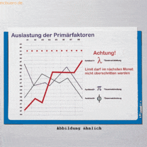 Ultradex Infotasche für DIN A4 hoch selbstklebend VE= 5 Stück blau