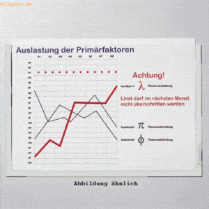 Ultradex Infotasche für DIN A4 hoch selbstklebend VE= 5 Stück silber