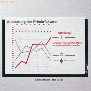 Ultradex Infotasche für DIN A4 hoch selbstklebend VE= 1 Stück schwarz